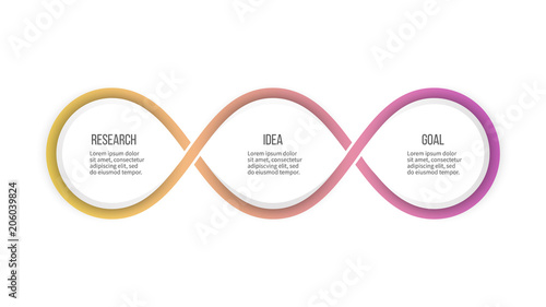 Business infographics. Timeline with 3 steps, options, loops. Vector template.