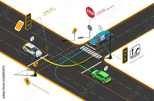 Road Intersection Isometric Concept