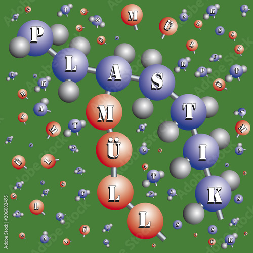 Plastikmüll Kette grün