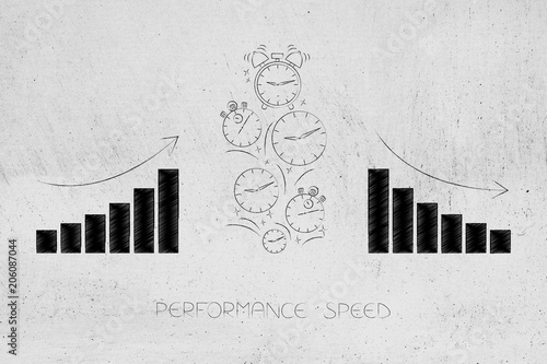 speed performance group of clocks with graphs from longer to shorter time photo