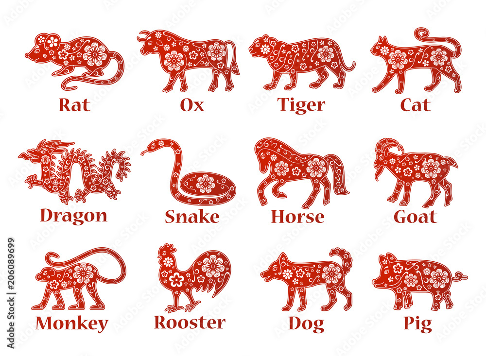Fototapeta Horoskop chiński 2019, 2020, 2021, 2022, 2023, 2024, 2025 lat. Kwiatowy czerwony ornament. Symbole zwierząt