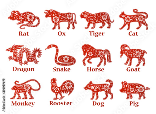 Chinese horoscope 2019, 2020, 2021, 2022, 2023, 2024, 2025 years. Floral red ornament. Animal symbols