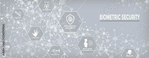 Biometric Scanning Web Banner - DNA, fingerprint, voice scan, tattoo barcode, etc