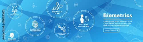 Biometric Scanning Web Banner - DNA, fingerprint, voice scan, tattoo barcode, etc