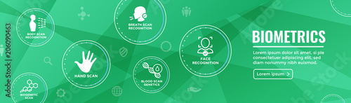 Biometric Scanning Web Banner - DNA, fingerprint, voice scan, tattoo barcode, etc