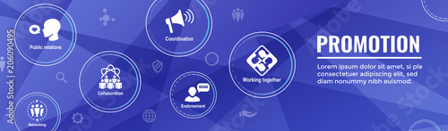 Brand Ambassador Thin Line Outline Icon Web Banner Set - Megaphone, Influencer Marketing Person and Representative