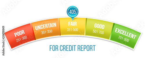 Creative vector of credit score rating scale with pointer. Art design manometer. Banking report borrowing application risk form document loan business market. Abstract concept graphic element
