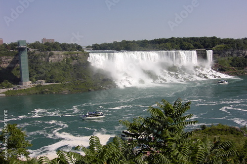 Niagara Falls USA