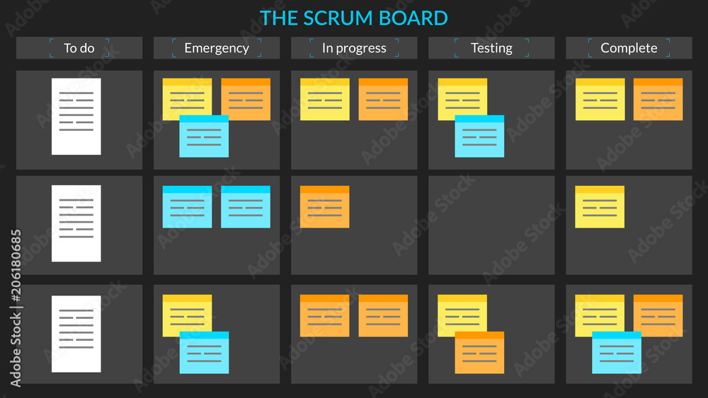 Vector scrum task board with sticky notes for agile software dev Stock  Vector | Adobe Stock