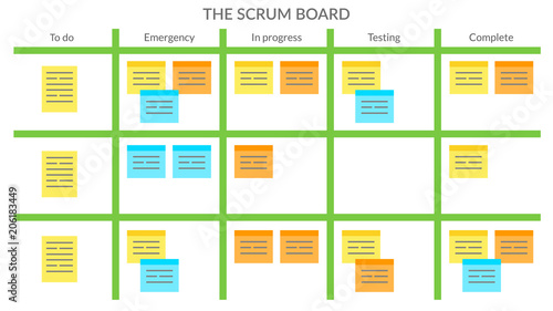 Vector whiteboard with notes for agile software development