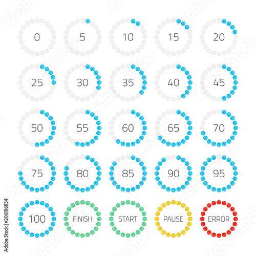 Dot round progress bar.