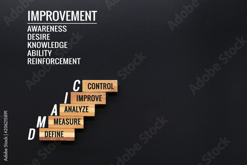 LEAN DMAIC business improvement concept. wooden step with text define, measure, analyze, improve and control with copy space