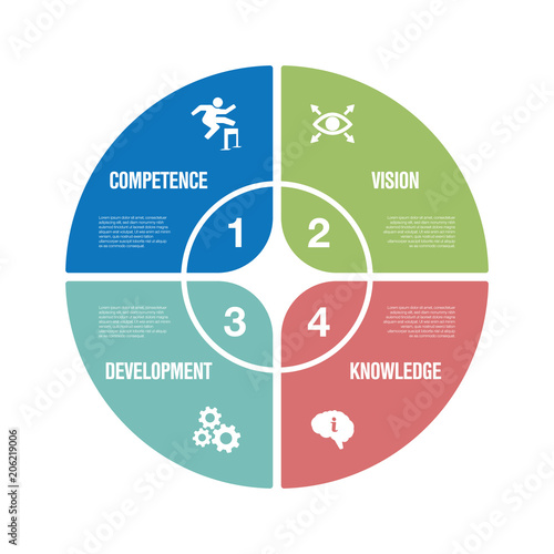 Business Practice Infographic Icon Set
