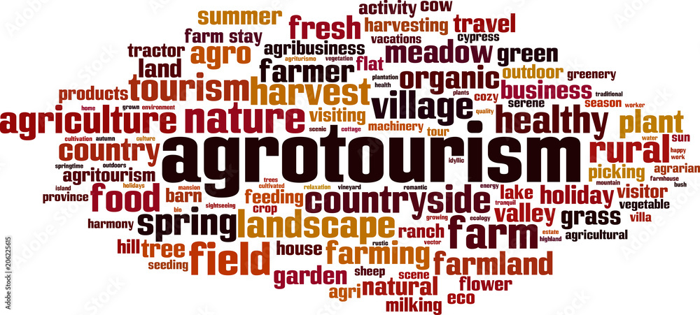 Agrotourism  word cloud