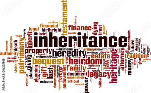 Inheritance word cloud