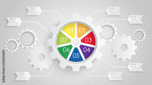 gear wheels info graphic