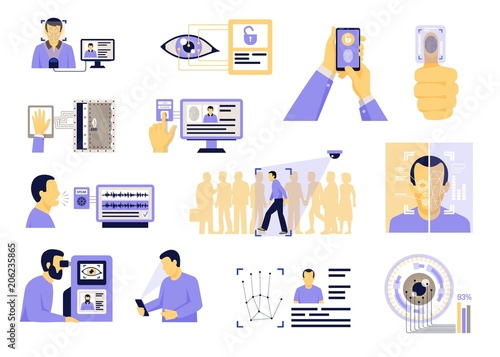 Identification Technologies Flat Set