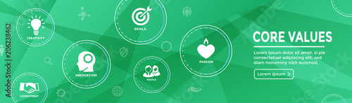 Core Values - Mission, integrity value icon set with vision, honesty, passion, and collaboration as the goal or focus Web header banner