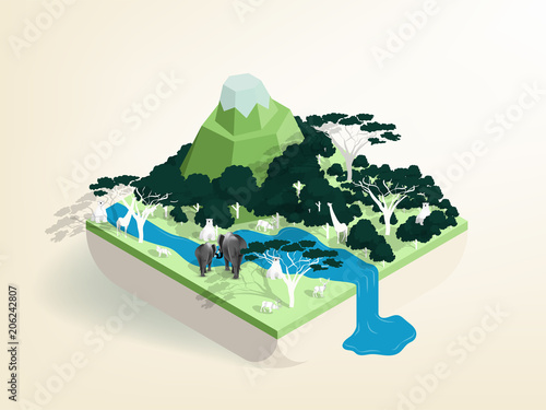 illustration vector isometric design of africa wild life, savannah wild life isometric design concept