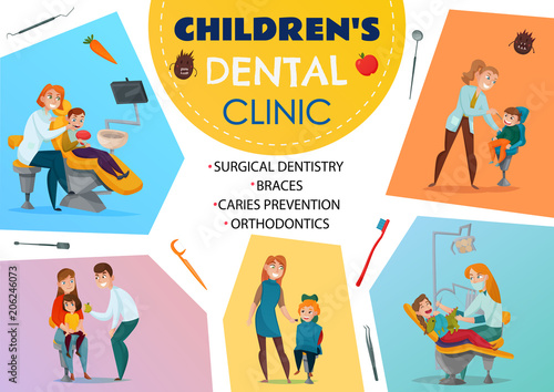 Pediatric Dentistry Poster