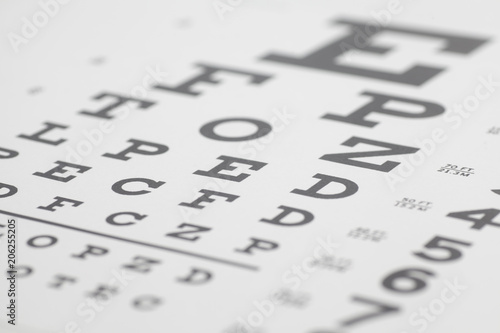 Obraz na płótnie Eyesight test chart