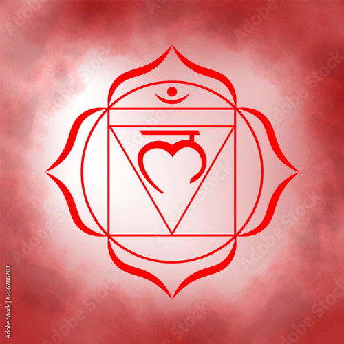 First, root chakra - Muladhara. 