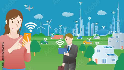 スマートシティーとIoT