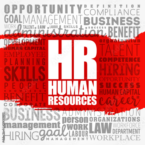 HR - Human Resources word cloud collage, business concept background