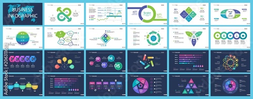 Set of financial analysis concept infographic charts