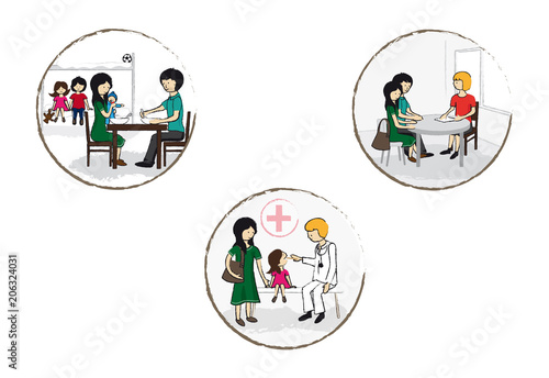 Familienintegration Leben 