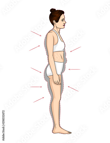 Vector colorful illustration of woman body transformation Young attractive woman in underwear standing in profile with more difficult zones for lose weight