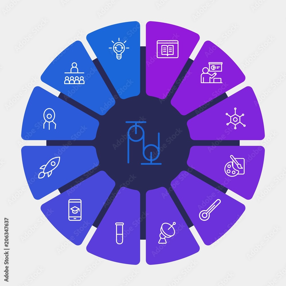 science, education Infographic Circle outline Icons Set. Contains such Icons as online, teacher, medicine, artist, lesson, pulley, store, training, scale and more. Fully Editable. Pixel Perfect science, education Infographic Circle outline Icons Set. Contains such Icons as online, teacher, medicine, artist, lesson, pulley, store, training, scale and more. Fully Editable. Pixel Perfect