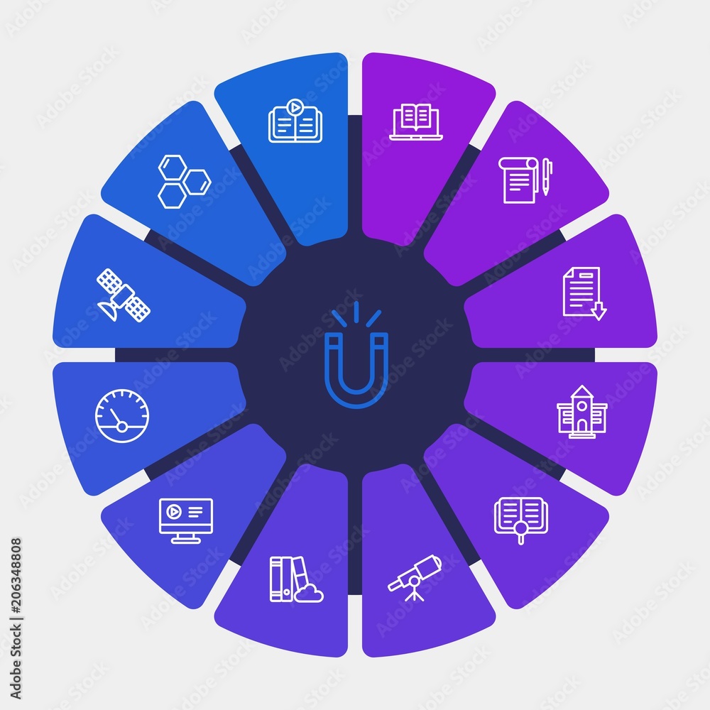 science, education Infographic Circle outline Icons Set. Contains such Icons as internet, knowledge, magnetism, power, ebook, medicine, science, knowledge and more. Fully Editable. Pixel Perfect science, education Infographic Circle outline Icons Set. Contains such Icons as internet, knowledge, magnetism, power, ebook, medicine, science, knowledge and more. Fully Editable. Pixel Perfect