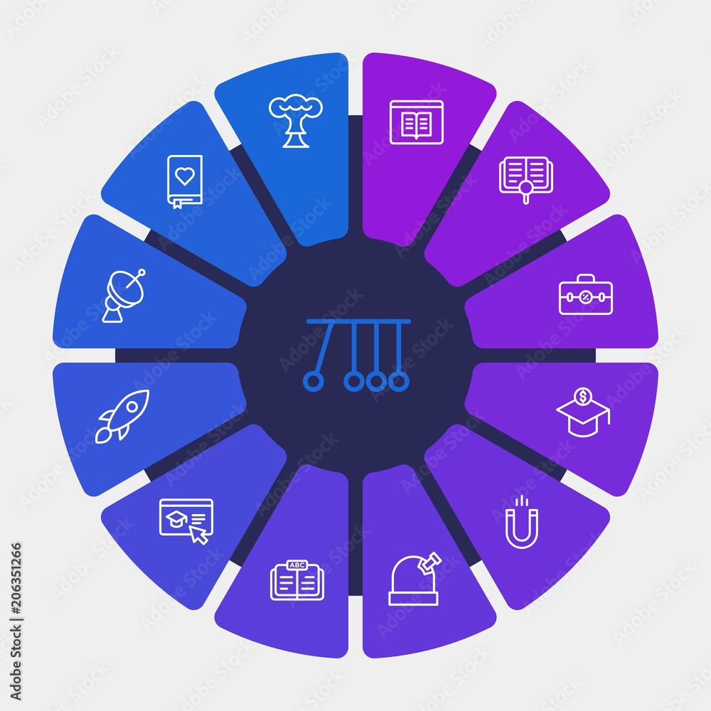 science, education Infographic Circle outline Icons Set. Contains such Icons as digital, explosion, store, school, physics, search, magnet, concept and more. Fully Editable. Pixel Perfect science, education Infographic Circle outline Icons Set. Contains such Icons as digital, explosion, store, school, physics, search, magnet, concept and more. Fully Editable. Pixel Perfect