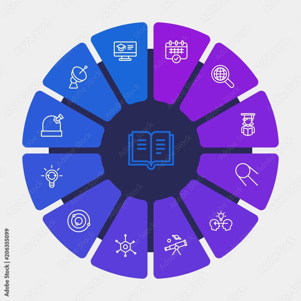 science, education Infographic Circle outline Icons Set. Contains such Icons as schedule, computer, concept, astronomy, idea, class, web, reaction, young and more. Fully Editable. Pixel Perfect science, education Infographic Circle outline Icons Set. Contains such Icons as schedule, computer, concept, astronomy, idea, class, web, reaction, young and more. Fully Editable. Pixel Perfect