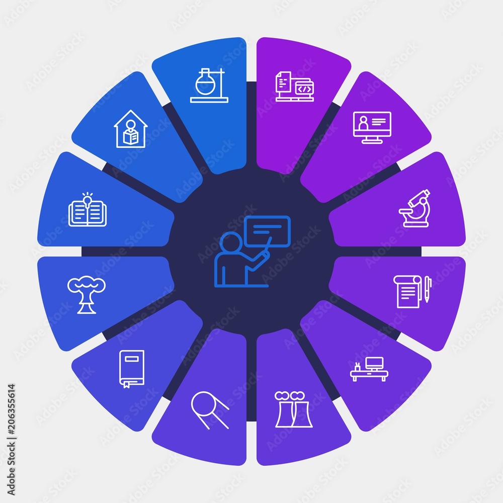 science, education Infographic Circle outline Icons Set. Contains such Icons as coding, biology, laptop, plant, microscope, flask, space, internet, idea and more. Fully Editable. Pixel Perfect science, education Infographic Circle outline Icons Set. Contains such Icons as coding, biology, laptop, plant, microscope, flask, space, internet, idea and more. Fully Editable. Pixel Perfect