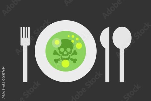 Unhealthy and dangerous toxic food and meal is on the plate. Poisonous nourishment and diet. Green soup is ugly and disgusting. Vector illustration