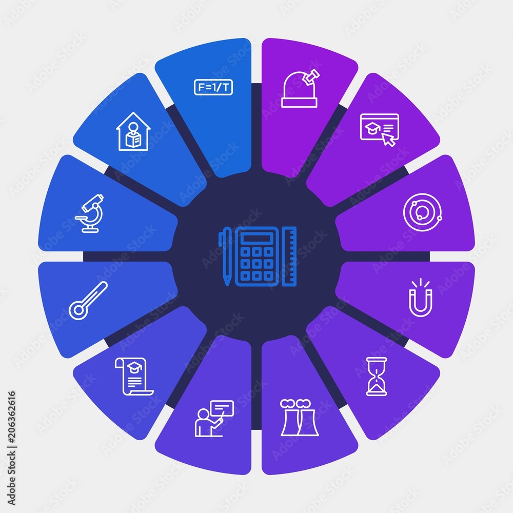 science, education Infographic Circle outline Icons Set. Contains such Icons as thermometer, magnet, laptop, night, young, planet, student, galaxy, time and more. Fully Editable. Pixel Perfect science, education Infographic Circle outline Icons Set. Contains such Icons as thermometer, magnet, laptop, night, young, planet, student, galaxy, time and more. Fully Editable. Pixel Perfect