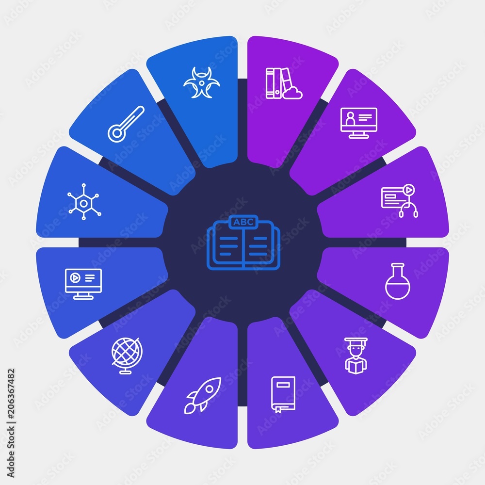science, education Infographic Circle outline Icons Set. Contains such Icons as thermometer, lab, rocket, lesson, education, blended, language, cloud, man and more. Fully Editable. Pixel Perfect science, education Infographic Circle outline Icons Set. Contains such Icons as thermometer, lab, rocket, lesson, education, blended, language, cloud, man and more. Fully Editable. Pixel Perfect