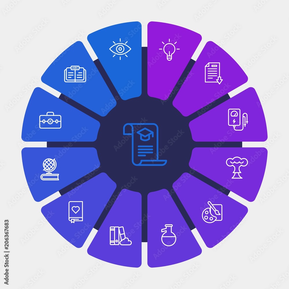 science, education Infographic Circle outline Icons Set. Contains such Icons as electric, business, solution, stipend, paint, student, language, globe, art and more. Fully Editable. Pixel Perfect science, education Infographic Circle outline Icons Set. Contains such Icons as electric, business, solution, stipend, paint, student, language, globe, art and more. Fully Editable. Pixel Perfect