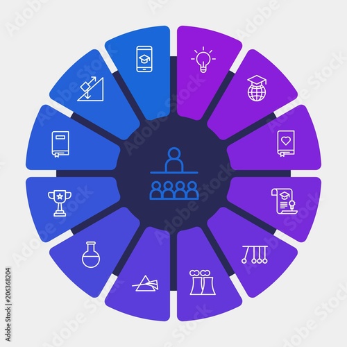 science, education Infographic Circle outline Icons Set. Contains such Icons as  physics,  energy,  business, education,  favorite,  balance, plane,  plant and more. Fully Editable. Pixel Perfect