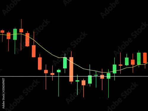 Candlestick Chart or business concept.