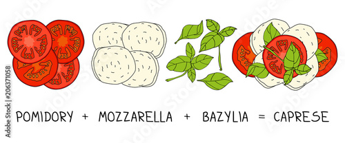 Caprese salad - Mozzarella & tomato