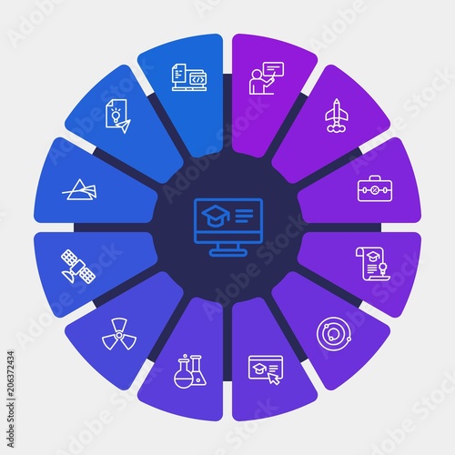 science, education Infographic Circle outline Icons Set. Contains such Icons as university,  school,  study, chemistry,  teamwork, satellite,  travel, plane and more. Fully Editable. Pixel Perfect