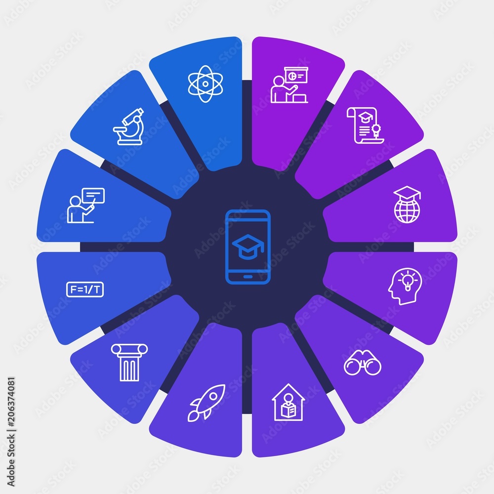 science, education Infographic Circle outline Icons Set. Contains such Icons as education, formula, success, innovation, home, scientific, degree, school and more. Fully Editable. Pixel Perfect science, education Infographic Circle outline Icons Set. Contains such Icons as education, formula, success, innovation, home, scientific, degree, school and more. Fully Editable. Pixel Perfect