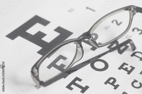 Wallpaper Mural Eyeglasses on eyesight test chart background. Torontodigital.ca