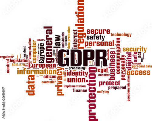GDPR word cloud