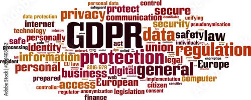 GDPR word cloud