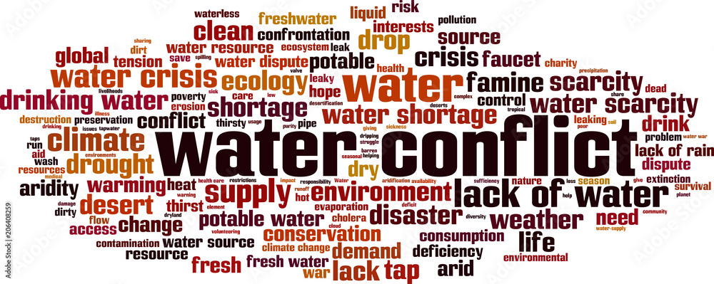 Water conflict word cloud