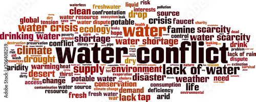 Water conflict word cloud